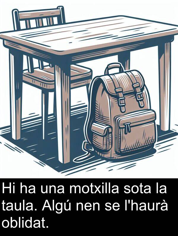 nen: Hi ha una motxilla sota la taula. Algú nen se l'haurà oblidat.