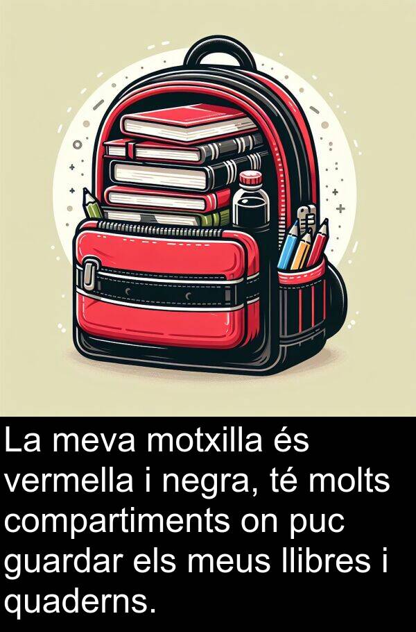 llibres: La meva motxilla és vermella i negra, té molts compartiments on puc guardar els meus llibres i quaderns.