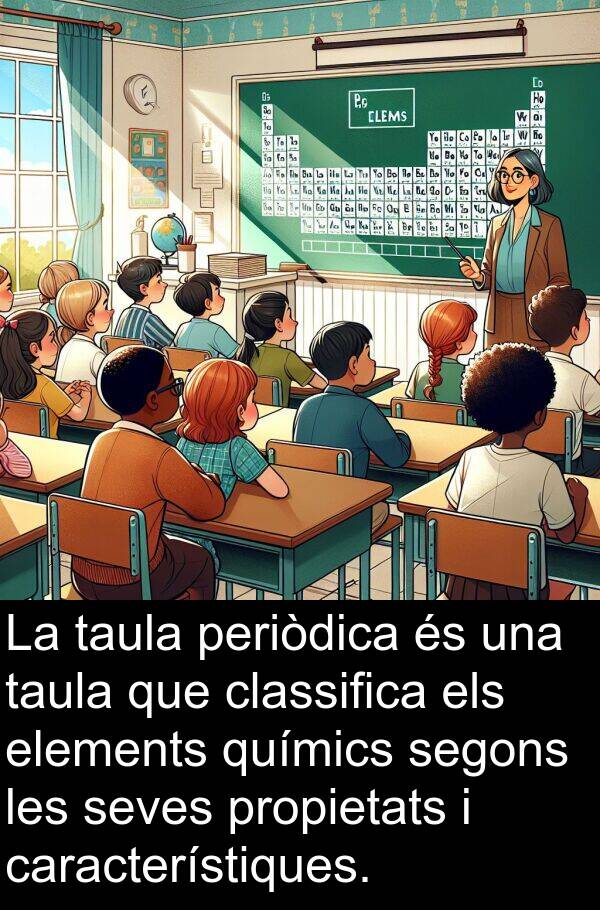 segons: La taula periòdica és una taula que classifica els elements químics segons les seves propietats i característiques.