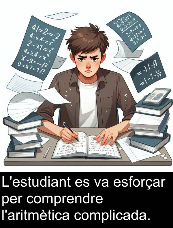complicada: L'estudiant es va esforçar per comprendre l'aritmètica complicada.