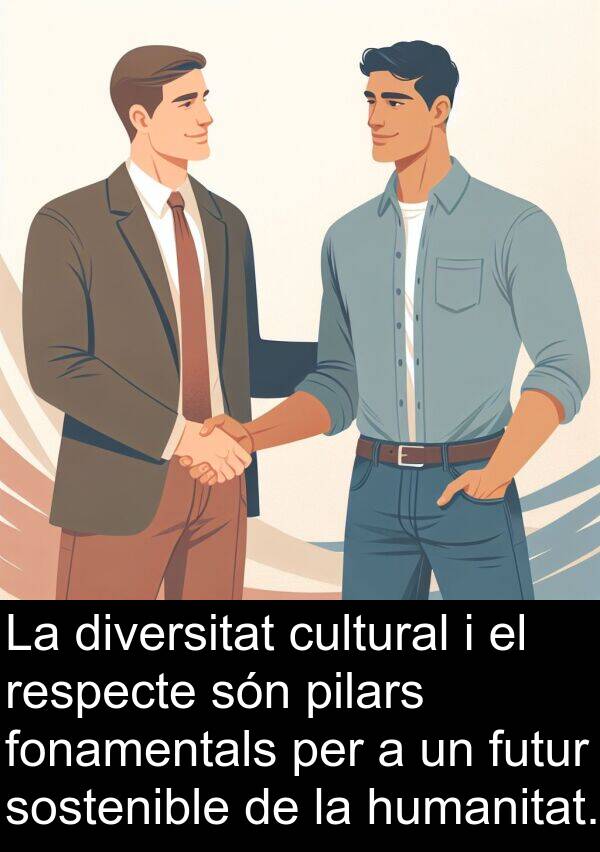 cultural: La diversitat cultural i el respecte són pilars fonamentals per a un futur sostenible de la humanitat.