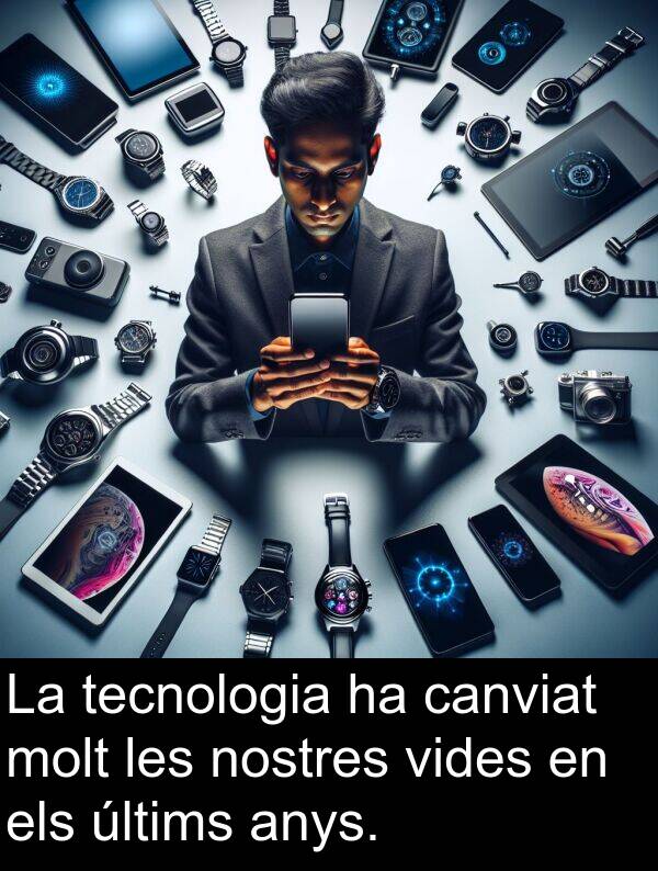 nostres: La tecnologia ha canviat molt les nostres vides en els últims anys.