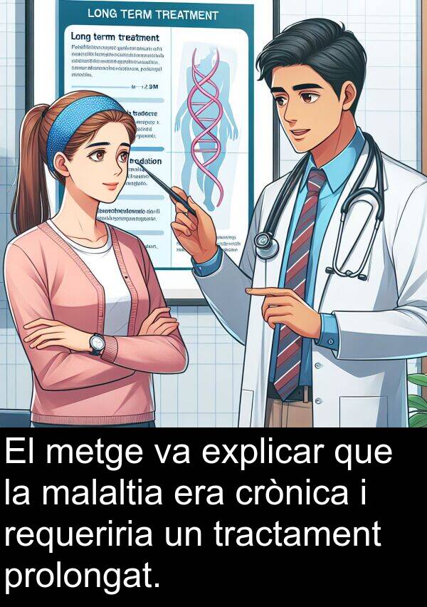 explicar: El metge va explicar que la malaltia era crònica i requeriria un tractament prolongat.