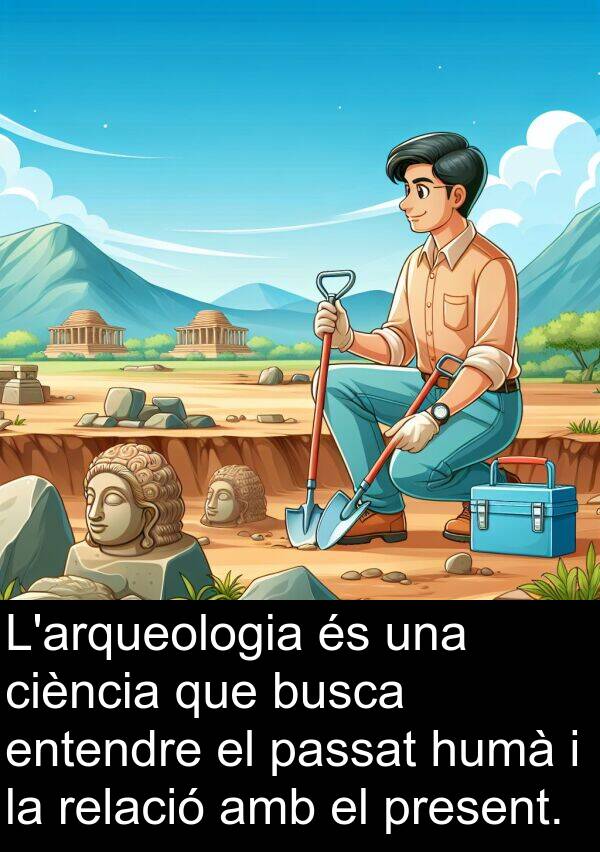 entendre: L'arqueologia és una ciència que busca entendre el passat humà i la relació amb el present.