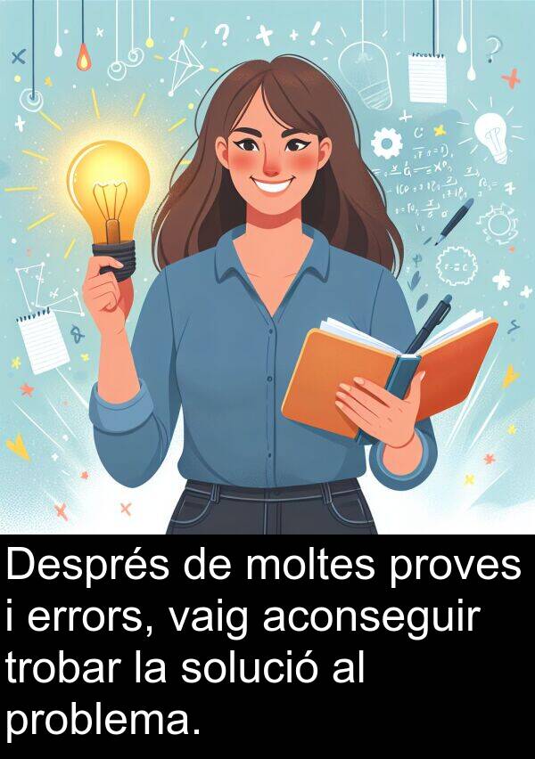 errors: Després de moltes proves i errors, vaig aconseguir trobar la solució al problema.