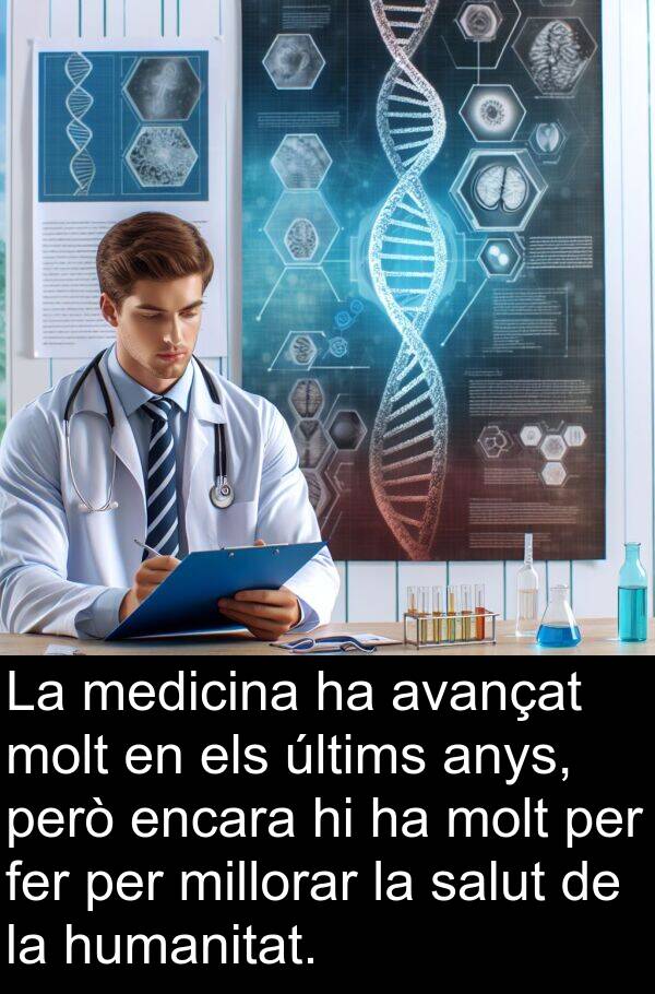 medicina: La medicina ha avançat molt en els últims anys, però encara hi ha molt per fer per millorar la salut de la humanitat.