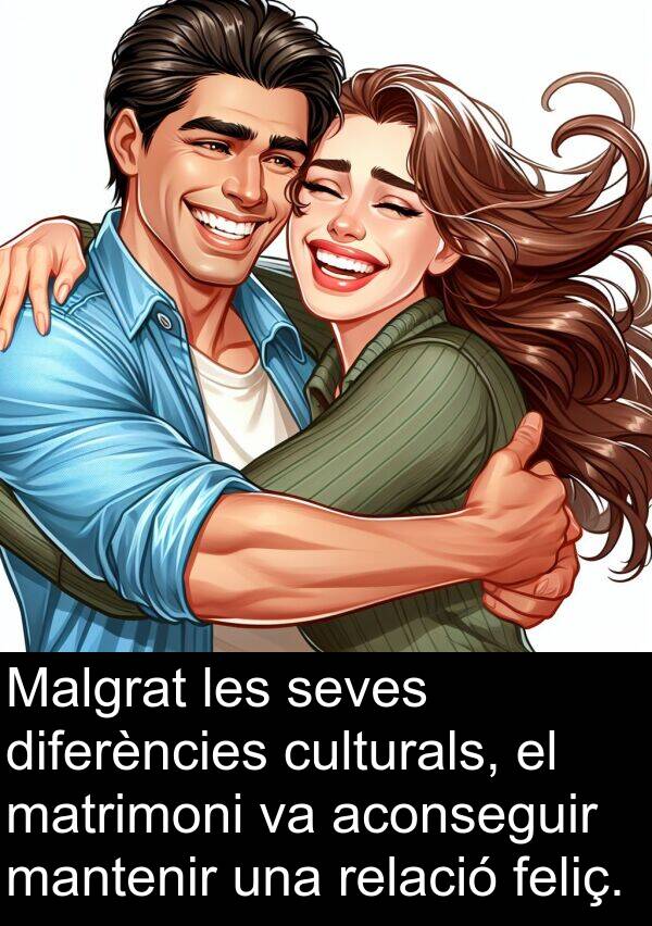 culturals: Malgrat les seves diferències culturals, el matrimoni va aconseguir mantenir una relació feliç.