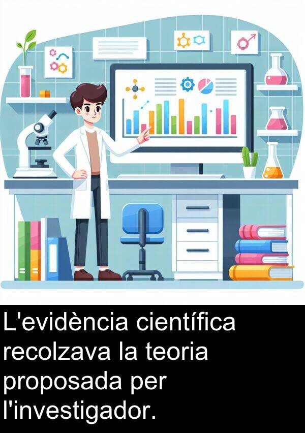recolzava: L'evidència científica recolzava la teoria proposada per l'investigador.