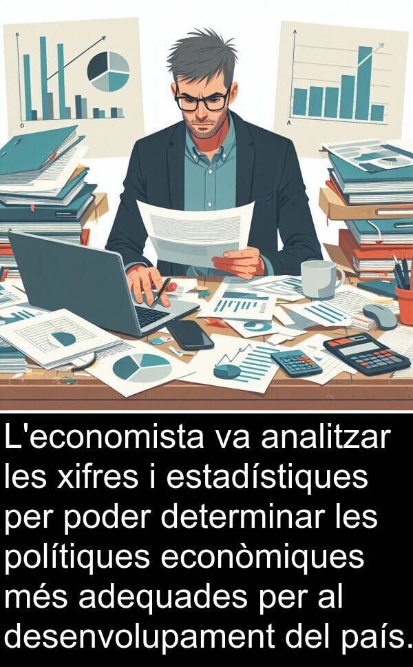 polítiques: L'economista va analitzar les xifres i estadístiques per poder determinar les polítiques econòmiques més adequades per al desenvolupament del país.