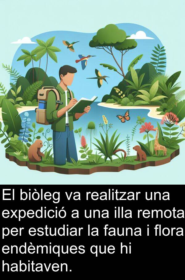 expedició: El biòleg va realitzar una expedició a una illa remota per estudiar la fauna i flora endèmiques que hi habitaven.