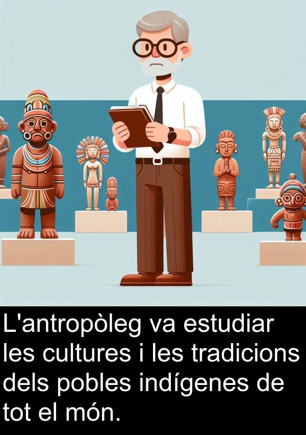 tradicions: L'antropòleg va estudiar les cultures i les tradicions dels pobles indígenes de tot el món.