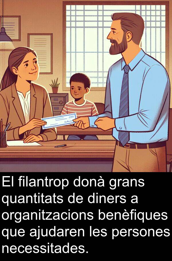 diners: El filantrop donà grans quantitats de diners a organitzacions benèfiques que ajudaren les persones necessitades.