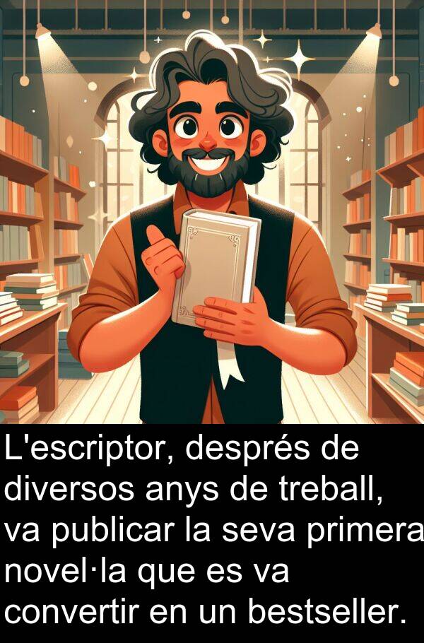treball: L'escriptor, després de diversos anys de treball, va publicar la seva primera novel·la que es va convertir en un bestseller.