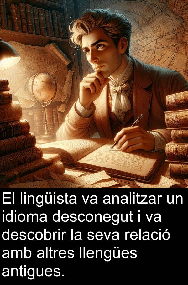 idioma: El lingüista va analitzar un idioma desconegut i va descobrir la seva relació amb altres llengües antigues.