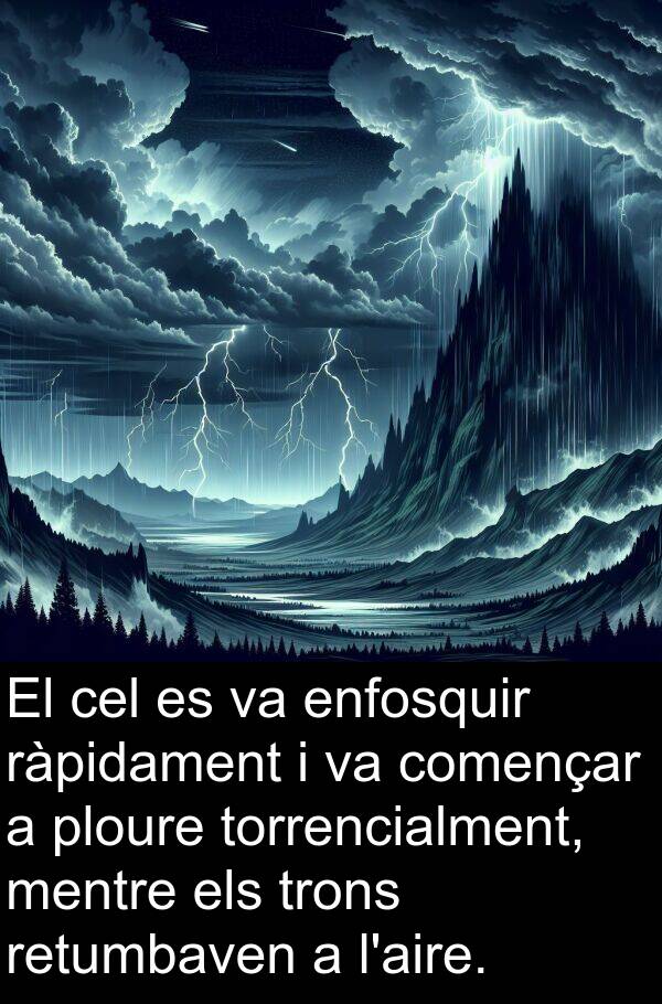 començar: El cel es va enfosquir ràpidament i va començar a ploure torrencialment, mentre els trons retumbaven a l'aire.
