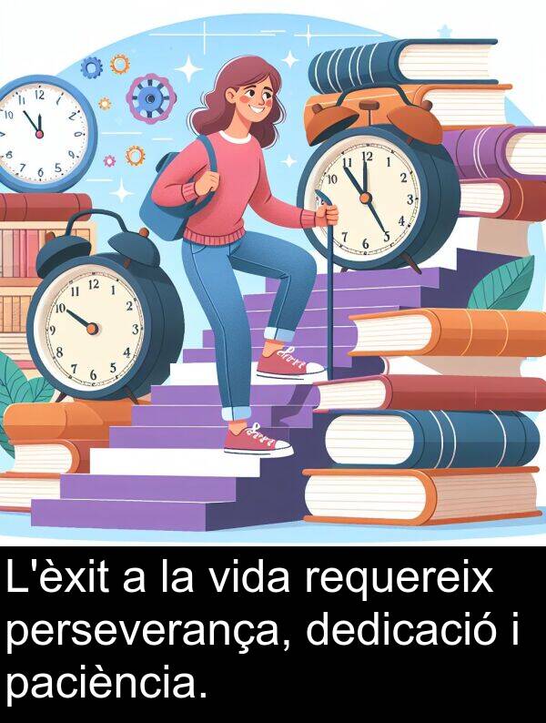 dedicació: L'èxit a la vida requereix perseverança, dedicació i paciència.