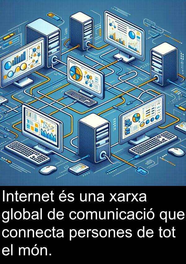 comunicació: Internet és una xarxa global de comunicació que connecta persones de tot el món.