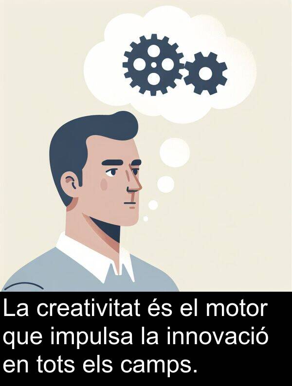 camps: La creativitat és el motor que impulsa la innovació en tots els camps.