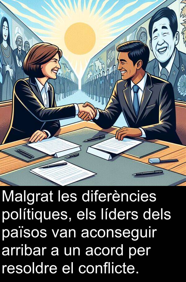 polítiques: Malgrat les diferències polítiques, els líders dels països van aconseguir arribar a un acord per resoldre el conflicte.