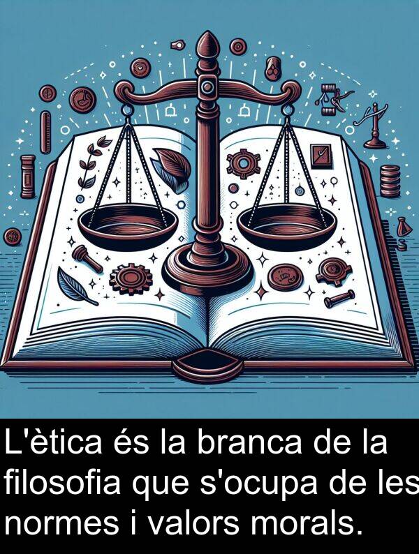 normes: L'ètica és la branca de la filosofia que s'ocupa de les normes i valors morals.