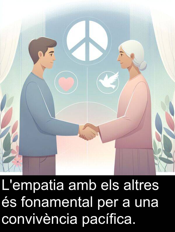 fonamental: L'empatia amb els altres és fonamental per a una convivència pacífica.