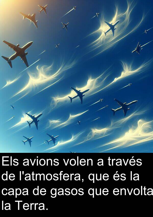 capa: Els avions volen a través de l'atmosfera, que és la capa de gasos que envolta la Terra.