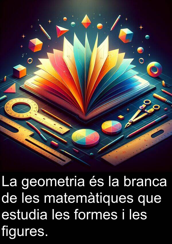 formes: La geometria és la branca de les matemàtiques que estudia les formes i les figures.
