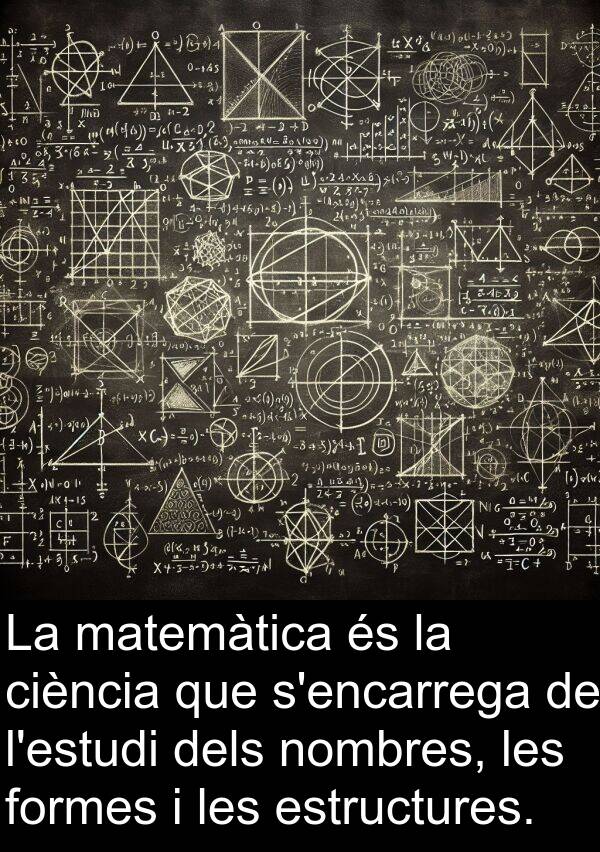 formes: La matemàtica és la ciència que s'encarrega de l'estudi dels nombres, les formes i les estructures.