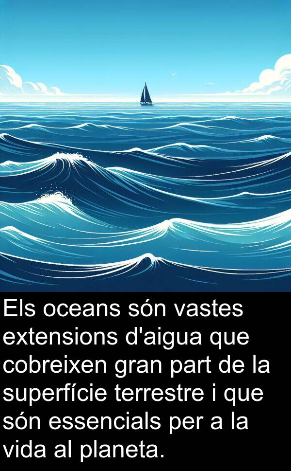 terrestre: Els oceans són vastes extensions d'aigua que cobreixen gran part de la superfície terrestre i que són essencials per a la vida al planeta.