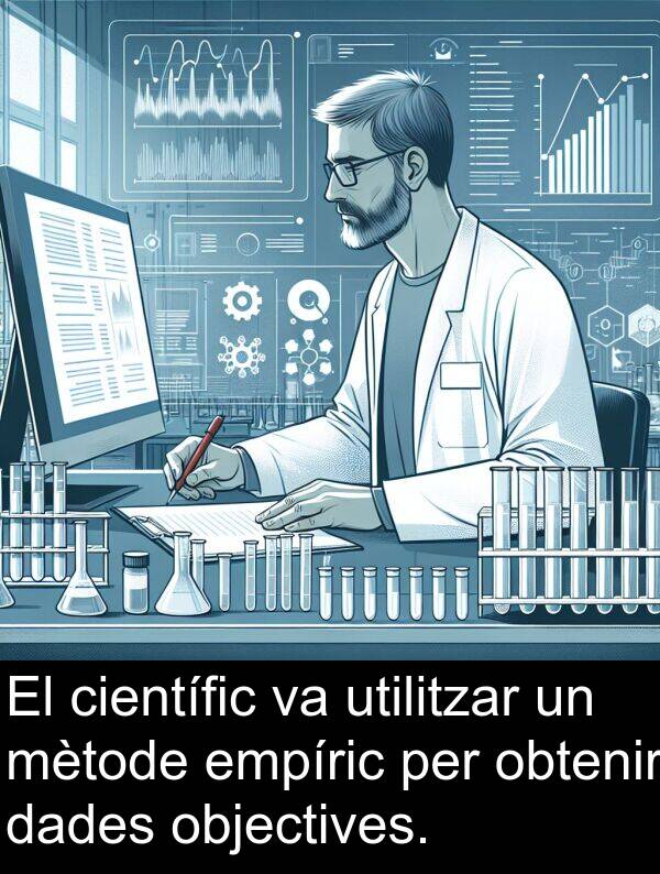 objectives: El científic va utilitzar un mètode empíric per obtenir dades objectives.