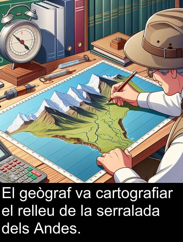 cartografiar: El geògraf va cartografiar el relleu de la serralada dels Andes.