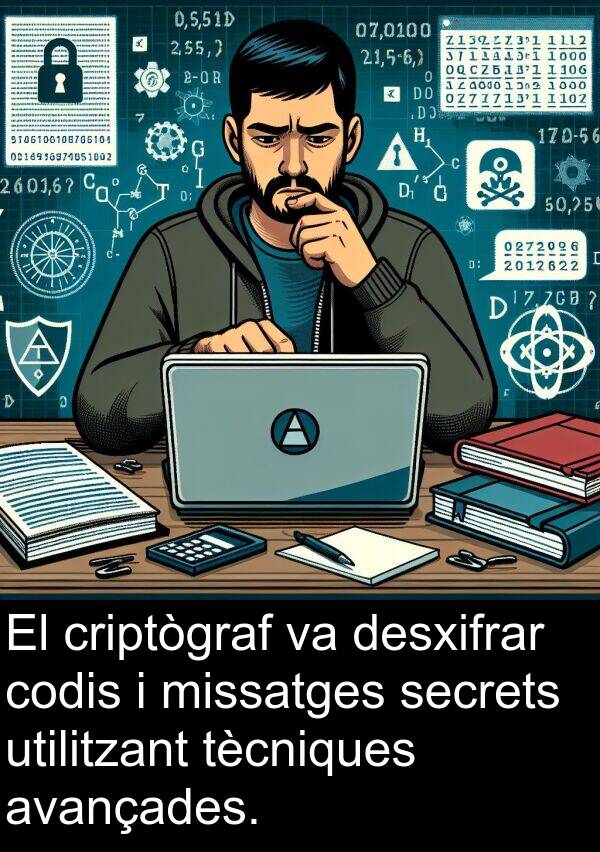 desxifrar: El criptògraf va desxifrar codis i missatges secrets utilitzant tècniques avançades.