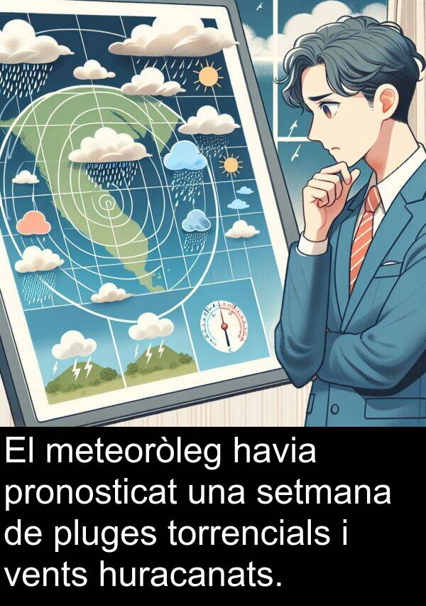 vents: El meteoròleg havia pronosticat una setmana de pluges torrencials i vents huracanats.