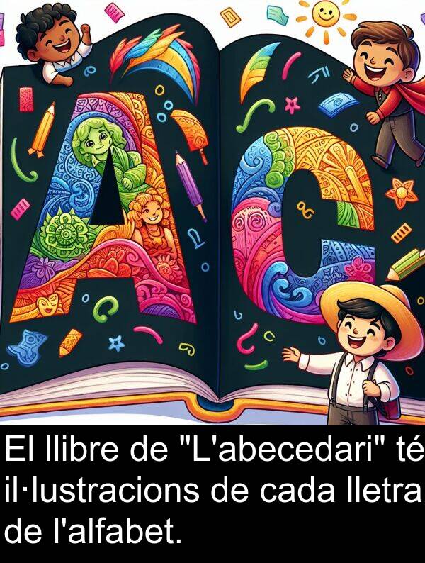 llibre: El llibre de "L'abecedari" té il·lustracions de cada lletra de l'alfabet.