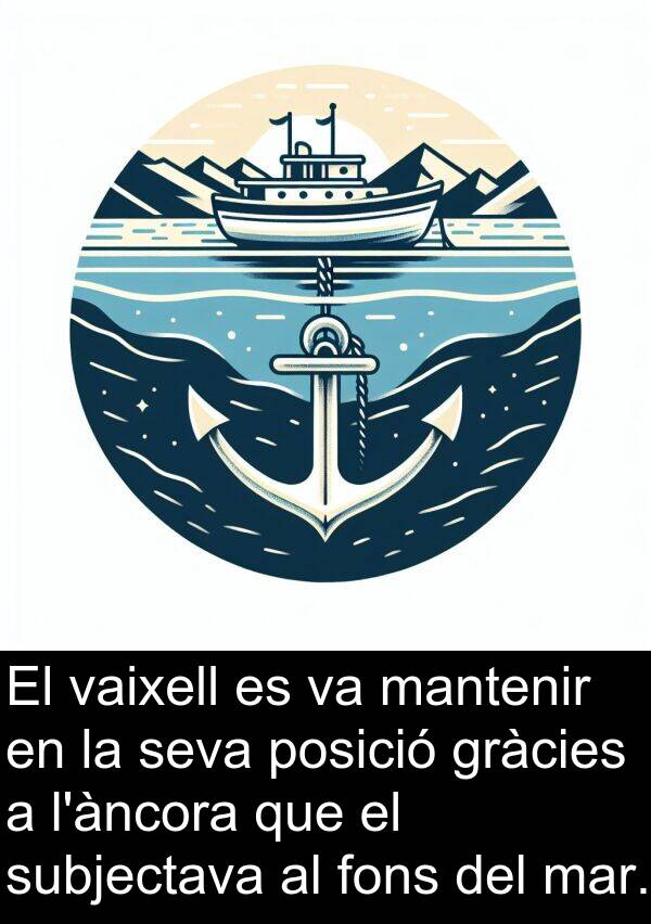 fons: El vaixell es va mantenir en la seva posició gràcies a l'àncora que el subjectava al fons del mar.