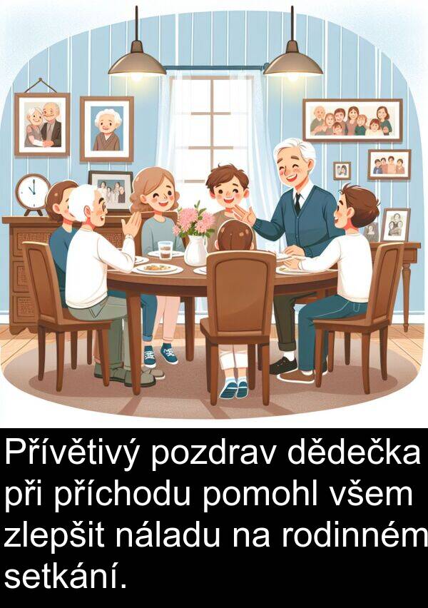 dědečka: Přívětivý pozdrav dědečka při příchodu pomohl všem zlepšit náladu na rodinném setkání.