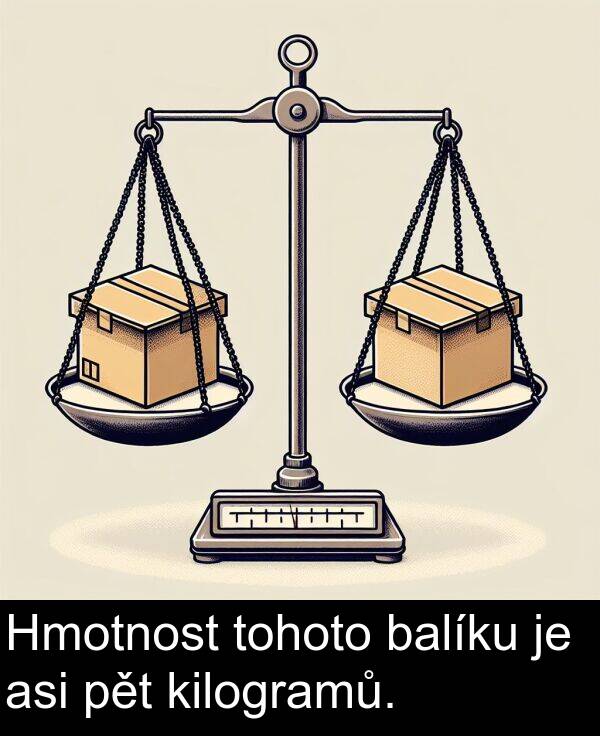 asi: Hmotnost tohoto balíku je asi pět kilogramů.
