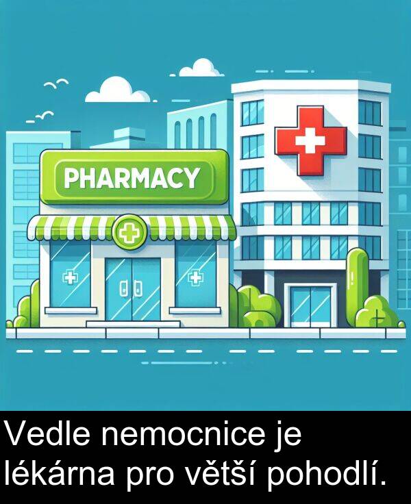 lékárna: Vedle nemocnice je lékárna pro větší pohodlí.