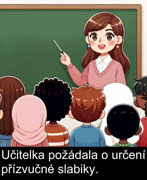 určení: Učitelka požádala o určení přízvučné slabiky.