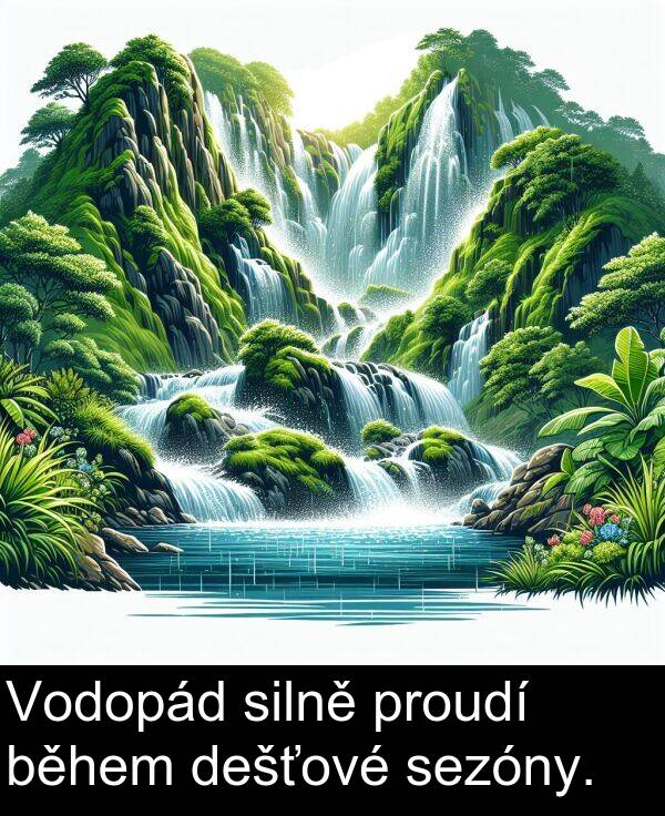 silně: Vodopád silně proudí během dešťové sezóny.