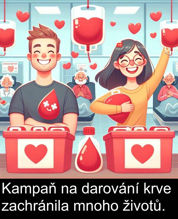 životů: Kampaň na darování krve zachránila mnoho životů.