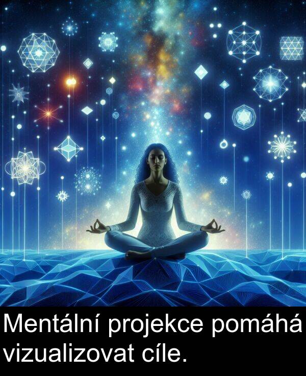 cíle: Mentální projekce pomáhá vizualizovat cíle.