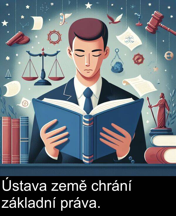 chrání: Ústava země chrání základní práva.