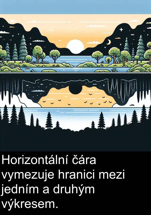 výkresem: Horizontální čára vymezuje hranici mezi jedním a druhým výkresem.