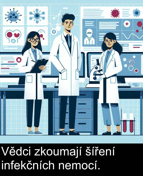 šíření: Vědci zkoumají šíření infekčních nemocí.