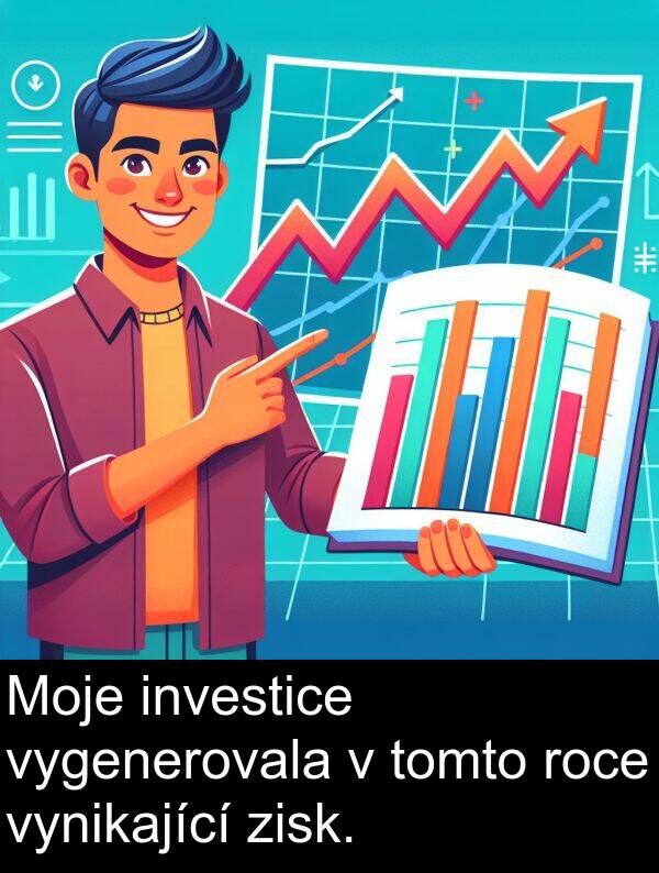 zisk: Moje investice vygenerovala v tomto roce vynikající zisk.