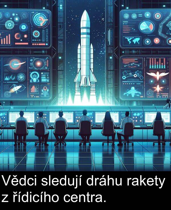 rakety: Vědci sledují dráhu rakety z řídicího centra.