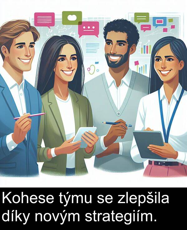 strategiím: Kohese týmu se zlepšila díky novým strategiím.