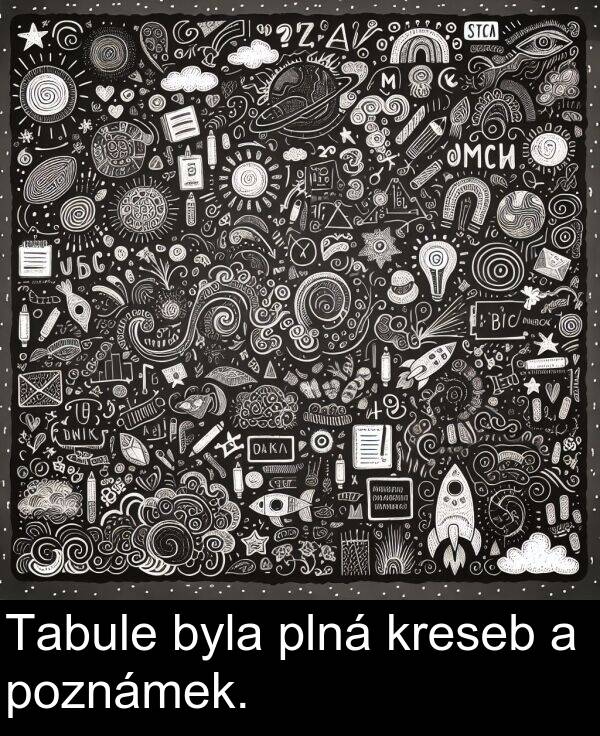 byla: Tabule byla plná kreseb a poznámek.