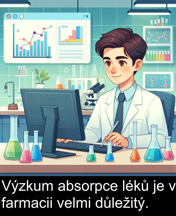 farmacii: Výzkum absorpce léků je v farmacii velmi důležitý.